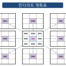 통영상공회의소 빌딩 이미지