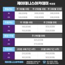 제이테니스아카데미 - 동대문구 망우로 123 | 커플 운동 테니스 추천, 회기 테니스 레슨 제이 테니스 후기