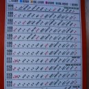 진남관 (건너) 이미지