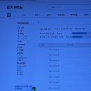 네이티브 영어표현력 사전 - 기본 동사 1탄 이미지