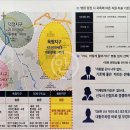 부경약국 이미지