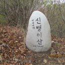 6차(팔조령에서헐티재)신뱅이산과윙(원)계재. 이미지