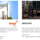 (주) 형지리테일