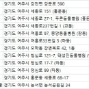 태성동물병원 이미지