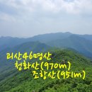 입석보건진료소 네이버블로그
