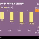 티앤엠