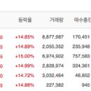 (주)원강바이오 이미지
