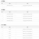 장안평역3번출구가판대 이미지