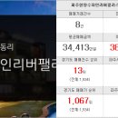 당동리공인중개사사무소 이미지
