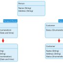 SPECIAL ONE 이미지