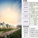 강원라마다호텔앤리조트 이미지