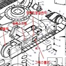 유압장비,유압기계,농장용장비 - 굴삭기 냉각시스템추가(4월2일) 이미지