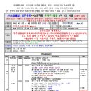 성도여행사