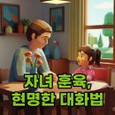자녀와의 긍정적인 관계를 위한 올바른 훈육 | 함소원 8세 딸 훈육법 논란, 현명한 부모의 소통 전략