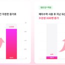 메타수학 - 김포시 김포한강11로 107 | 메타수학