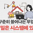 퇴근 후 2시간으로 시작하는 노션 템플릿 판매 부업 완벽 가이드 (2026년 최신)