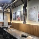 지리산옻닭흑돼지 | 공릉맛집 ✦ 참숯지리산흑돼지본점 후기