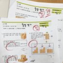 채움플러스학원 이미지