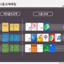 쓰리원
