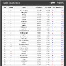 (주)에이펙스아카데미 이미지