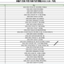 동락가정의학과의원 이미지