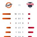 5월7일 한화이글스 11 vs 8 KIA 타이거즈 「2연승&amp;위닝시리즈」(노시환 1점홈런,3점홈런, 이진영1점홈런,강백호1점홈런) 이미지