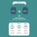 제이웰의원 이미지