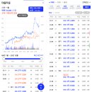 삼성법원경매공인중개사사무소 이미지