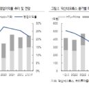 덕산상회 이미지