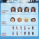 무한도전 pc | 더현대 무한도전 팝업 사전예약없이 방문하는 꿀팁 평일 저녁 방문 예약링크