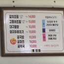 그곳에 그 집 | 부산 가덕도 갈치조림 맛집 그곳에그집 추천, 현지인도 인정한 맛집 발견!