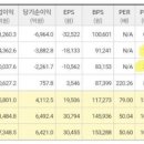 플레이아이앤디