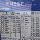 신해운대역사 이미지