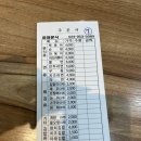 하하분식 이미지