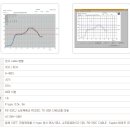 에스에스테크 - 사상구 모라로 22 | 에스에스테크