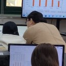 컴퓨터활용능력(2급) | 컴퓨터활용능력2급 필기 실기 원패스 후기