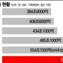 택스비어