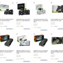 지포스 RTX 5090 가격 근황 이미지