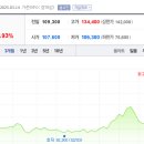 주식회사 영의 이미지