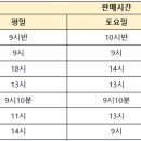 미사보룡약국 이미지