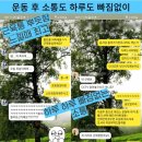 향남PT바디아트짐