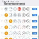 AI 로또복권 1202회 1등 예상번호 10개 게임 이미지