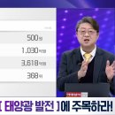 나우이엔지