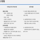 에스에프씨