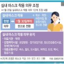 실내마스크 착용 의무 조정 안내드립니다. 이미지