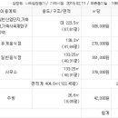 경산진량공단우체국 이미지