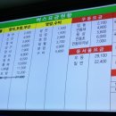 청송버스터미널 이미지