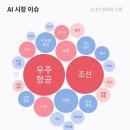 세진마린테크 네이버블로그