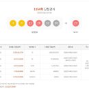 1154 이미지