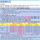 LH민락양지마을10단지경로당 | 의정부 녹양, 민락2, 호원 행복주택 예비입주자 모집공고(자격완화 및 공급비율확대)